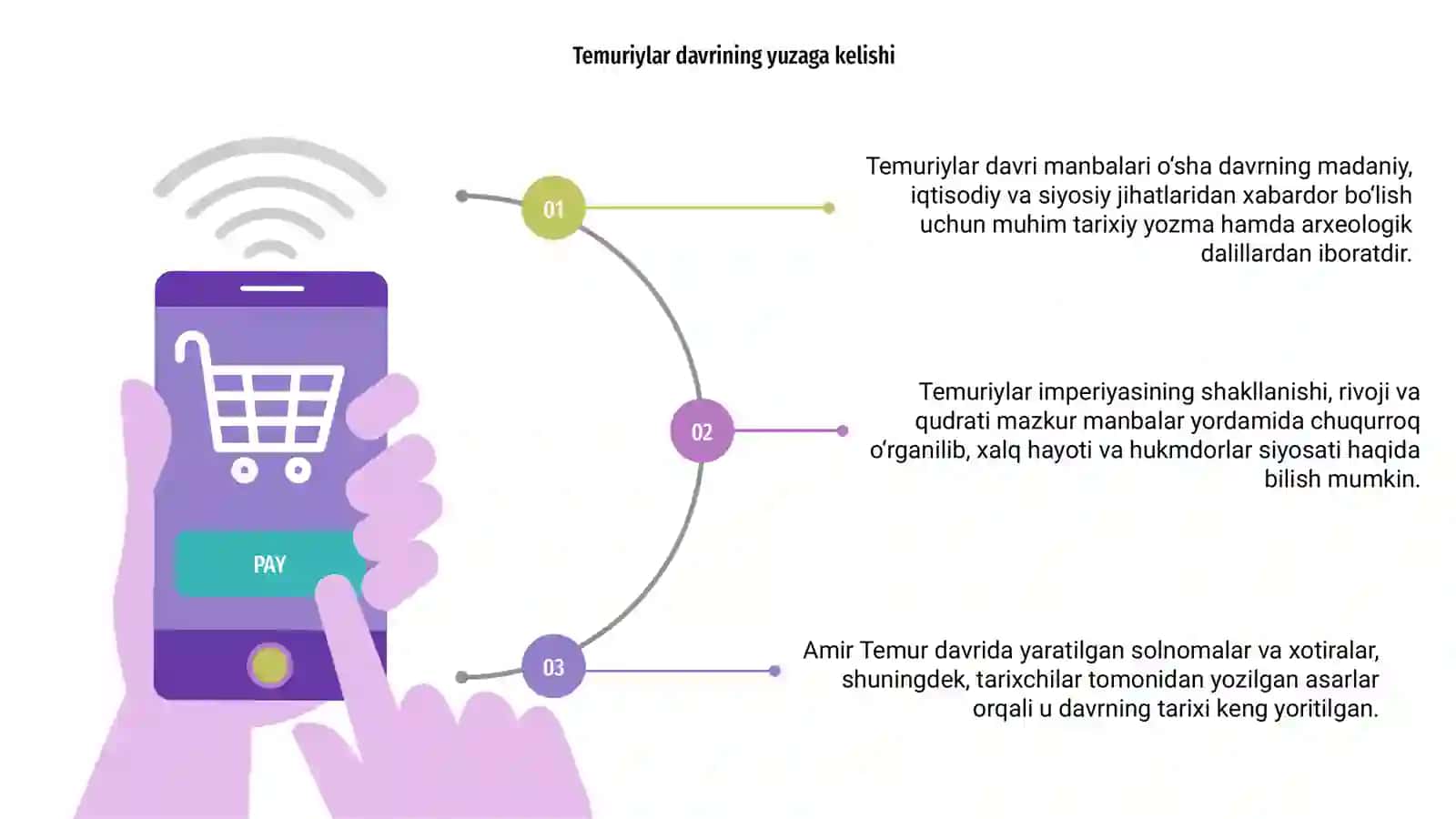 Temur va temuriylar davri manbalari 3