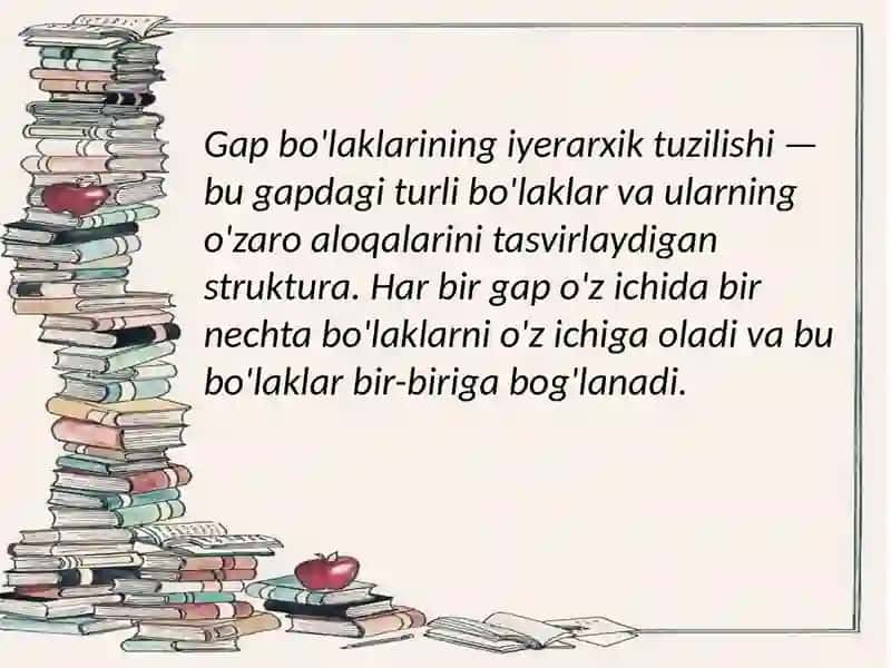 Gap boʻlaklarining iyerarxik tuzilishi 3