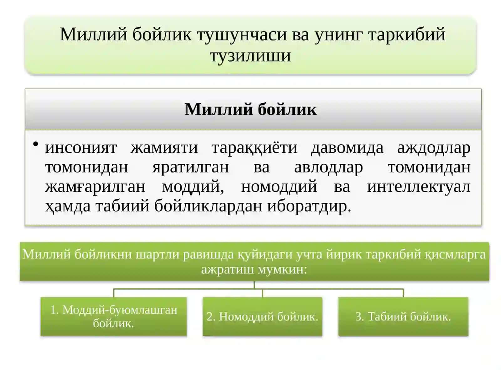 Миллий бойликка қарашлар 3