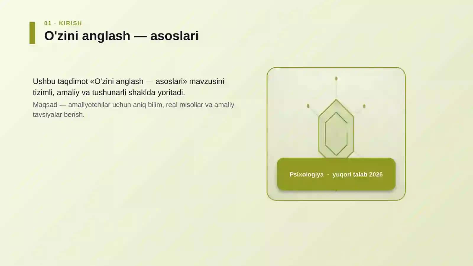 O'zini anglash — asoslari 3