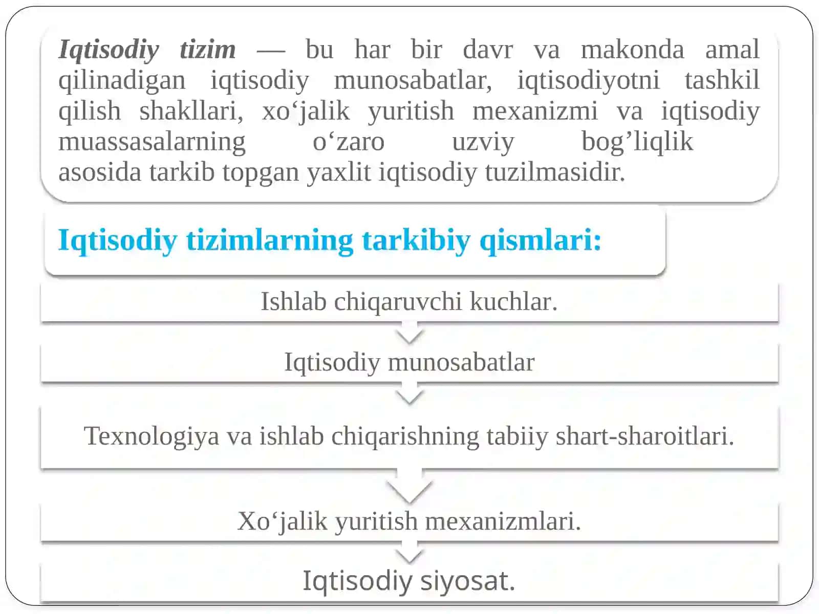 Iqtisodiy munosabatlar 3