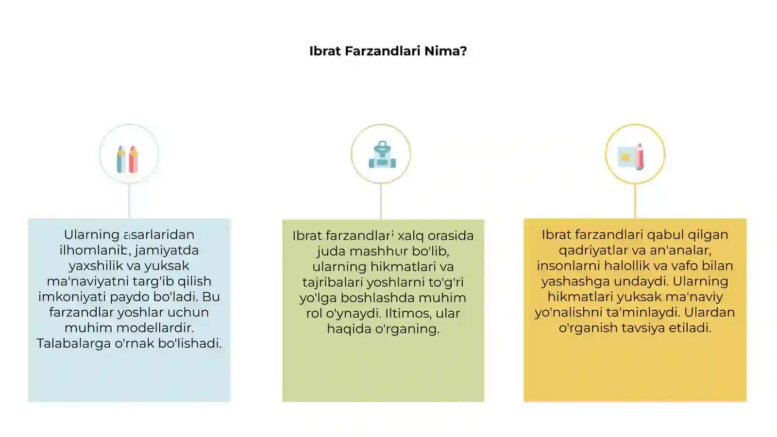 Ibrat farzandlari 3
