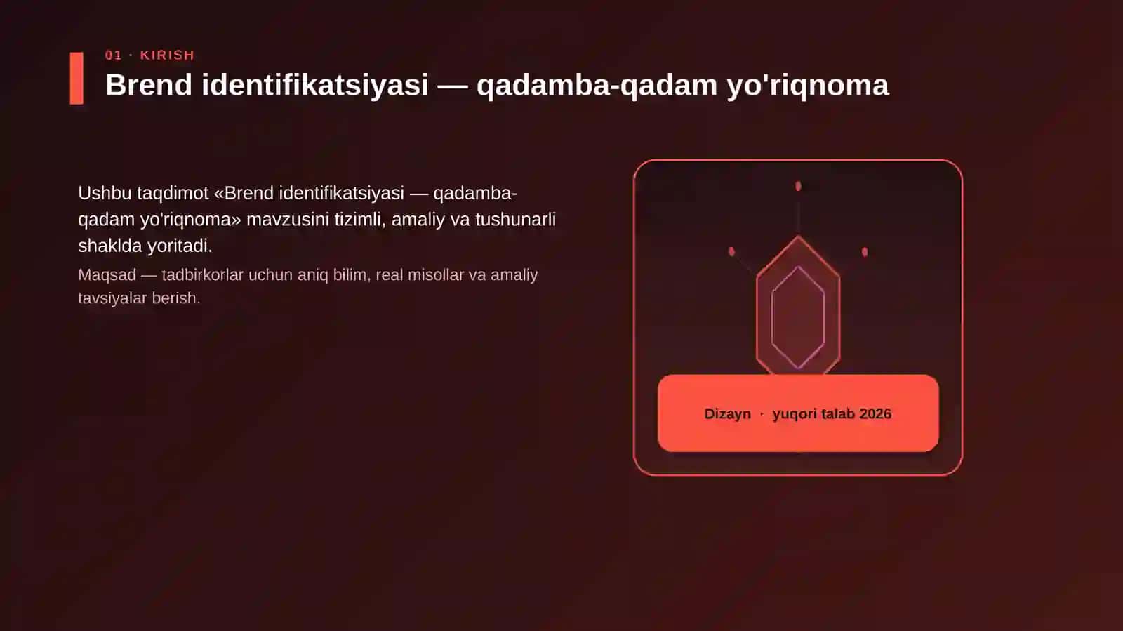 Brend identifikatsiyasi — qadamba-qadam yo'riqnoma 3
