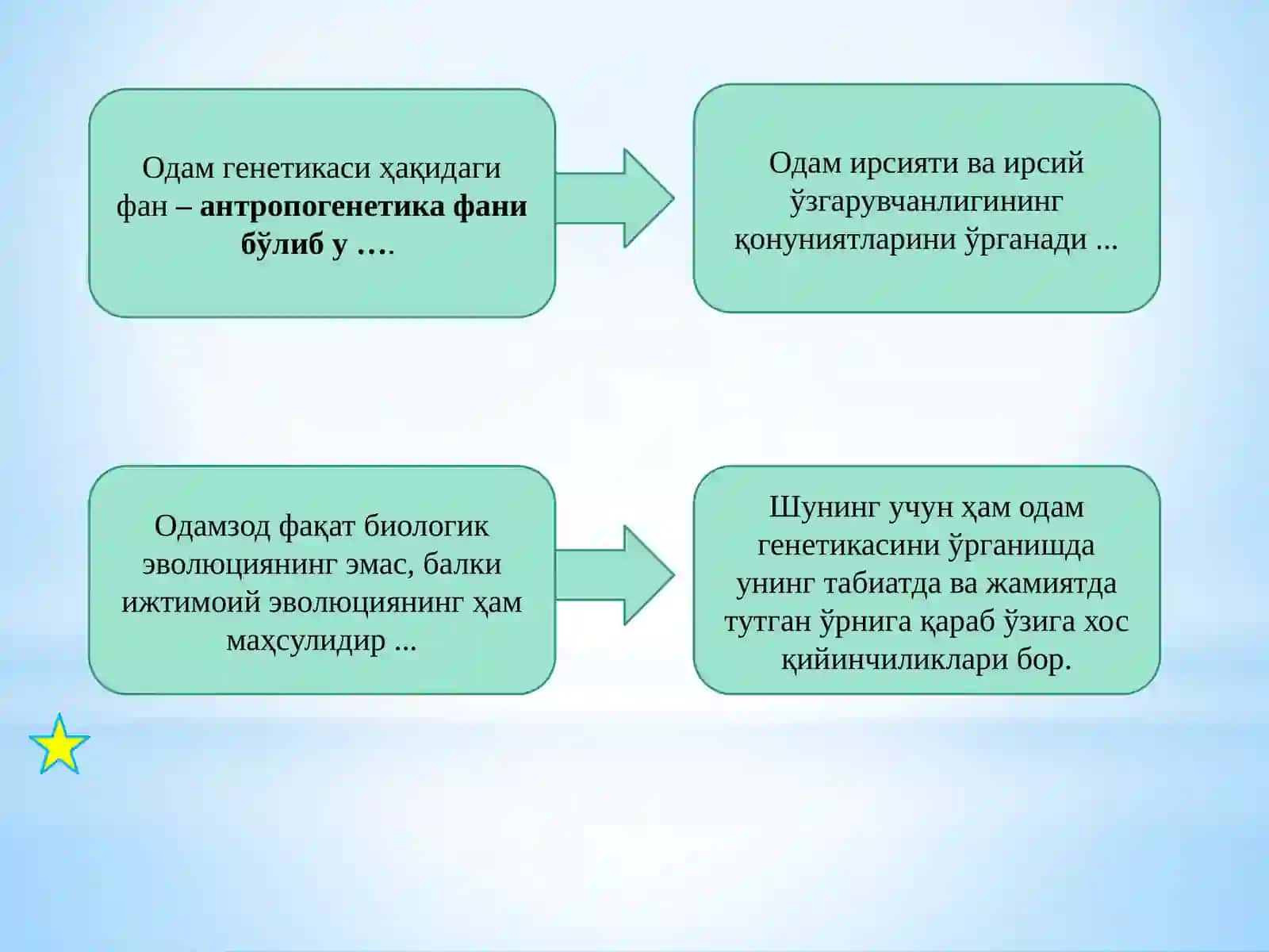 Тиббий генетикаси ва генетикаси 3