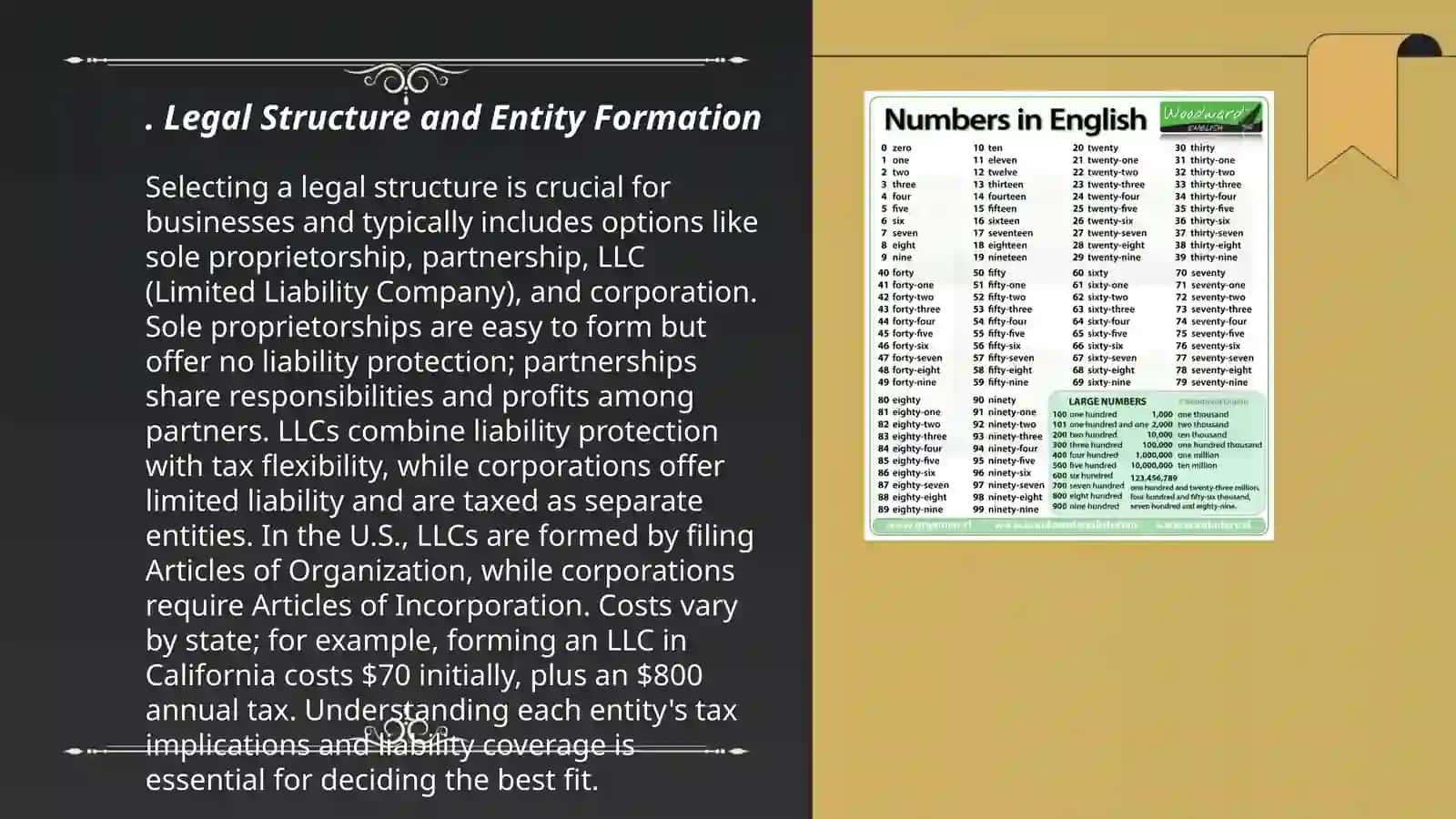 Franchise Requirements for Setting Up a Franchise 3