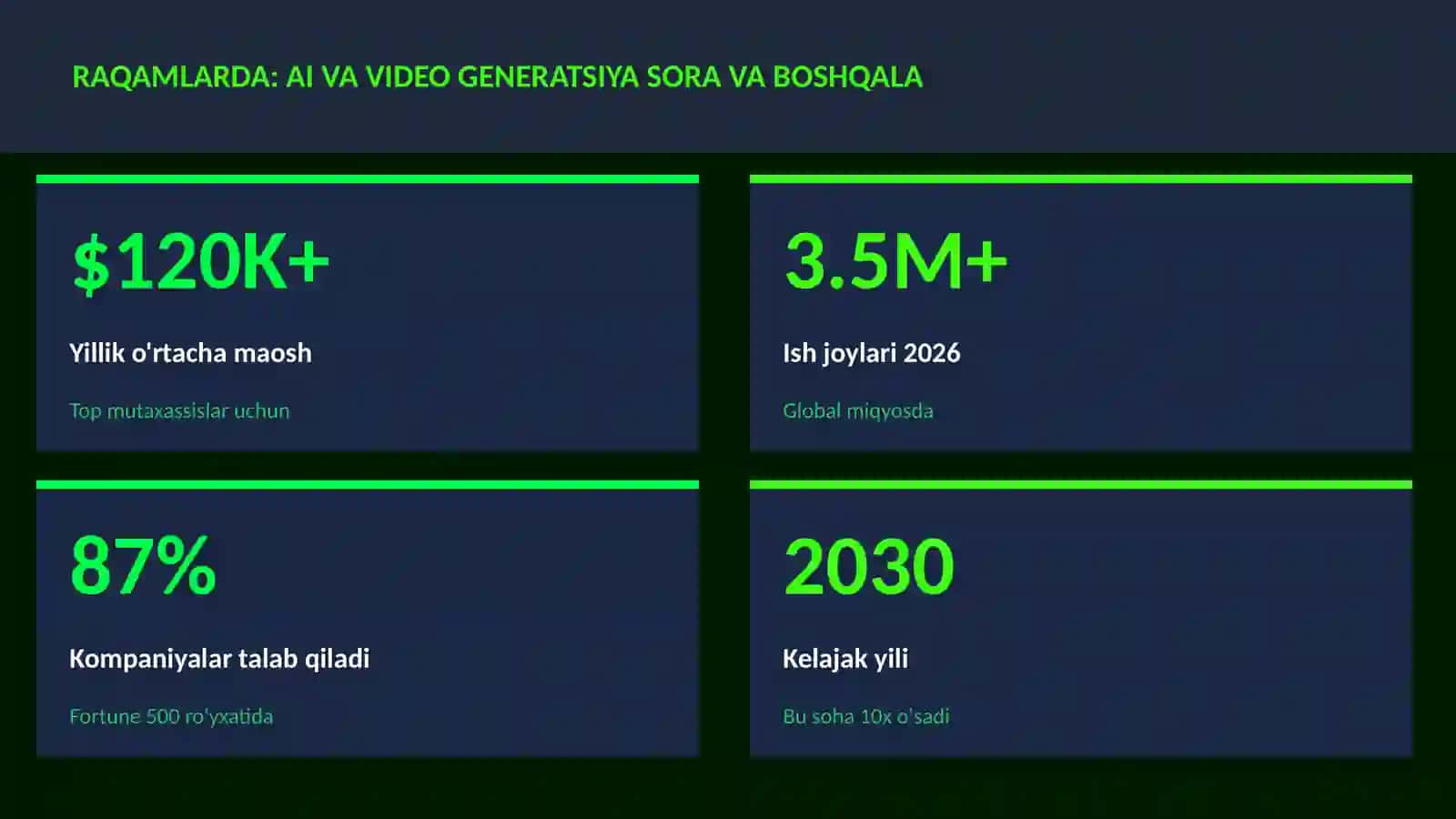 SUN'IY INTELLEKT ASOSLARI 3