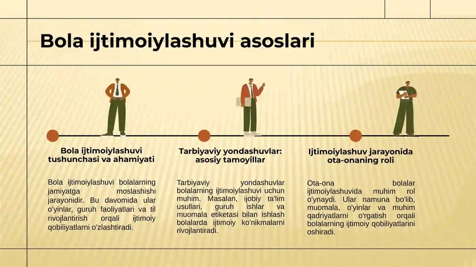 ZAMONAVIY JAMIYATDA OTA-ONANING BOLA IJTIMOIYLASHUVIDAGI TARBIYAVIY  YONDASHUVI 3