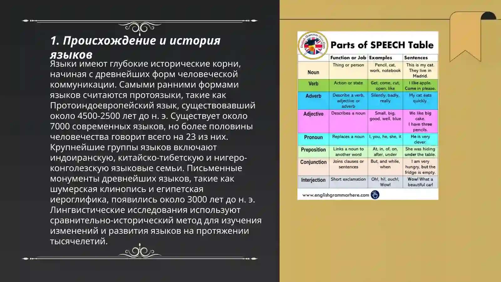 ЯЗЫК И РЕЧЬ 3