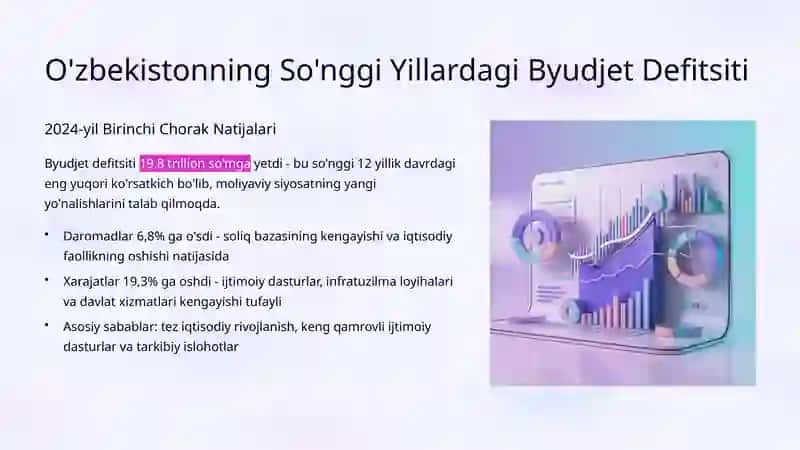 Davlat Byudjeti Defitsiti va Iqtisodiy Barqarorlik: O'zbekiston Misolida 3