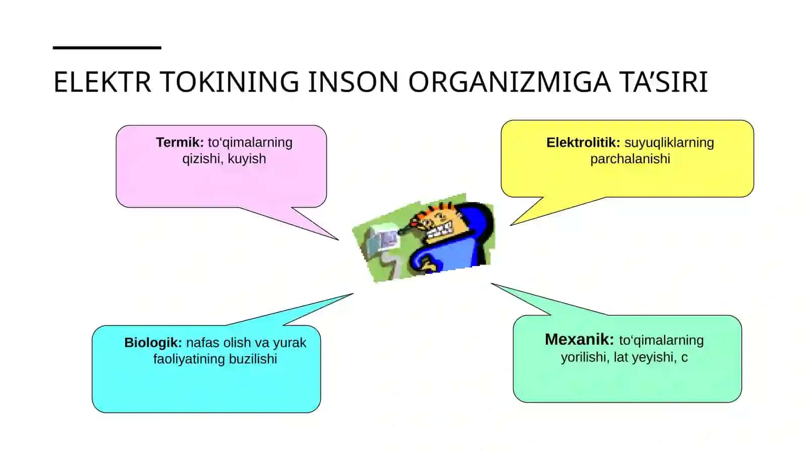 Elektr tokidan shikastlangan va boshqa baxtsiz hodisaga uchraganlarga birinchi yordam berish yo‘llari 3