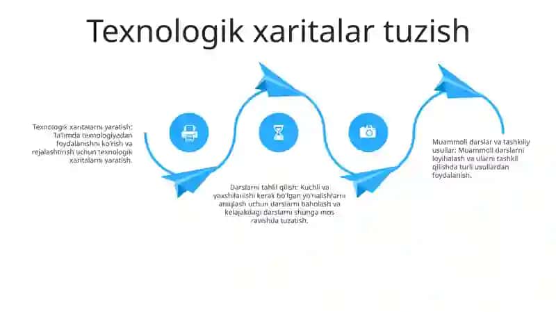 Mavzu: Dars Mazmuni 3