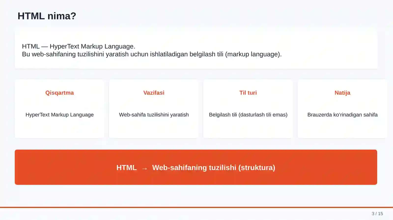 HTML VA UNING ASOSLARI 3