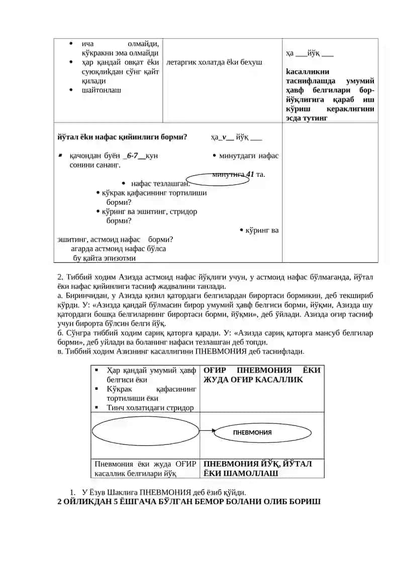 Болалар касалликларини интеграллашган усулларда олиб бориш (ICAAT) 3