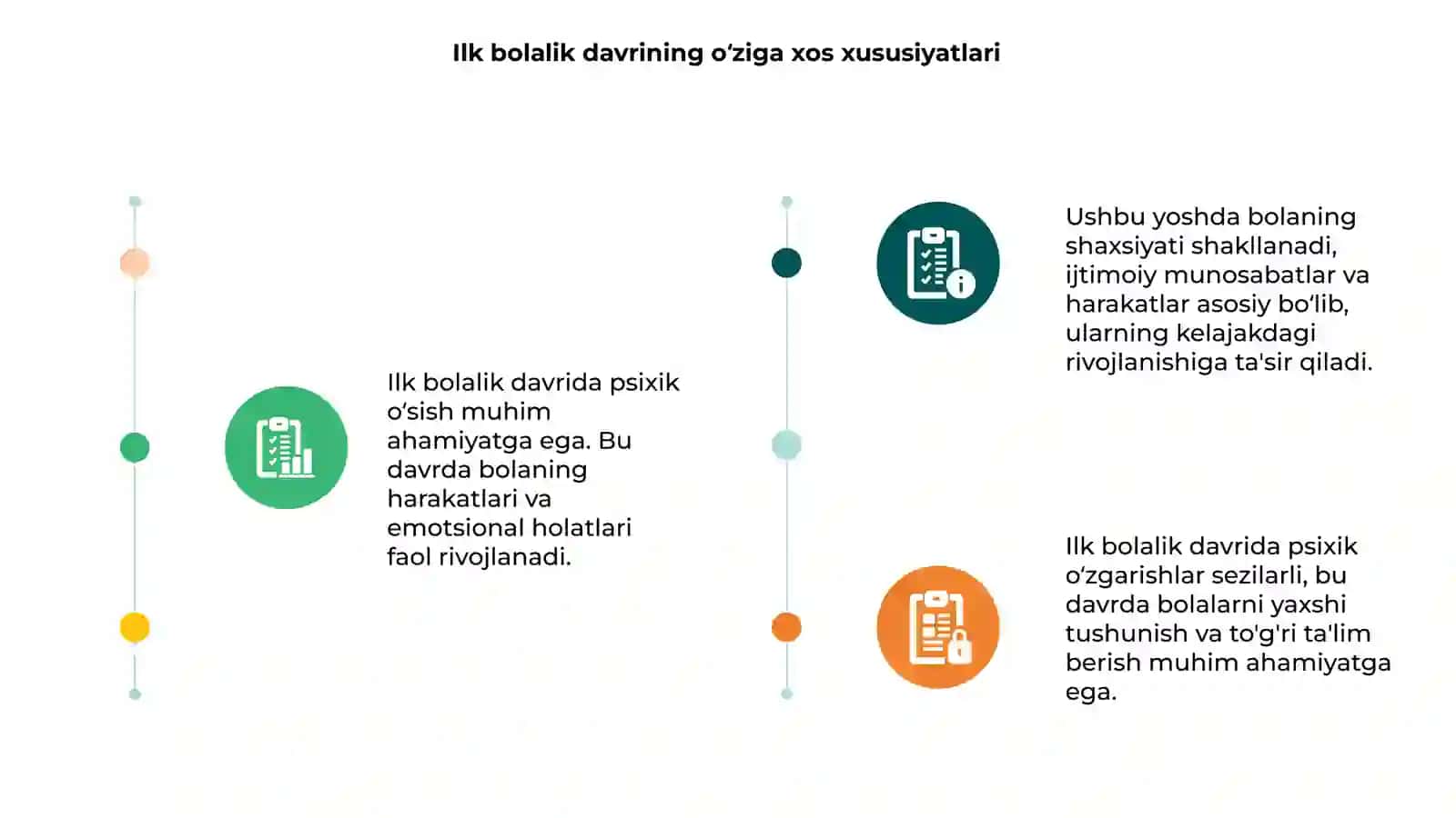 Ilk bolalik davridagi pisixis oʻsish 3