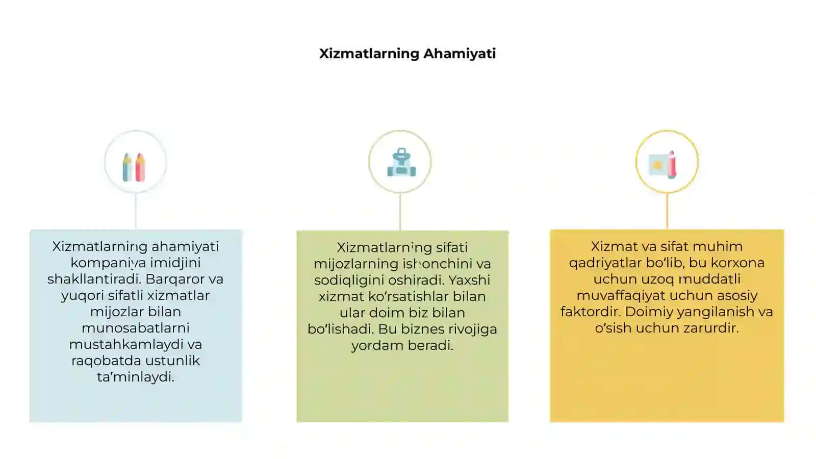 Xizmat va Sifat 3