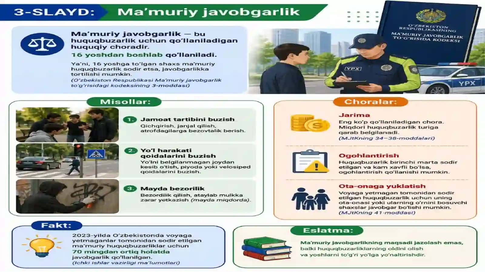 Voyaga yetmaganlarning huquq va majburiyatlari 3