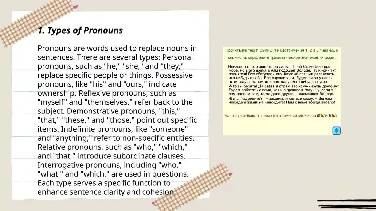 Pronouns.My drem job.Symmetry and group theory 3