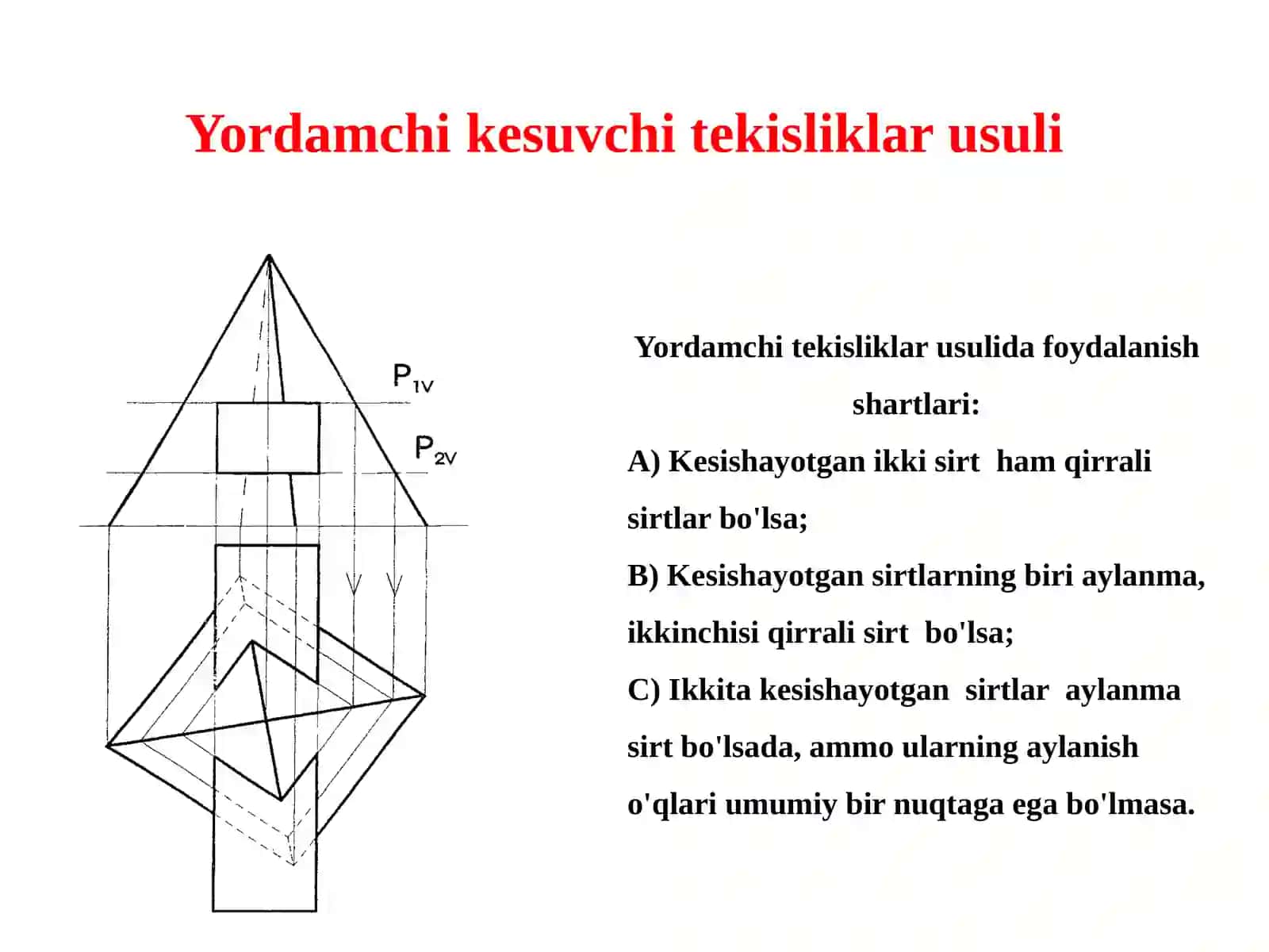Sirtlarning o‘zaro kesishish chizig‘i 3