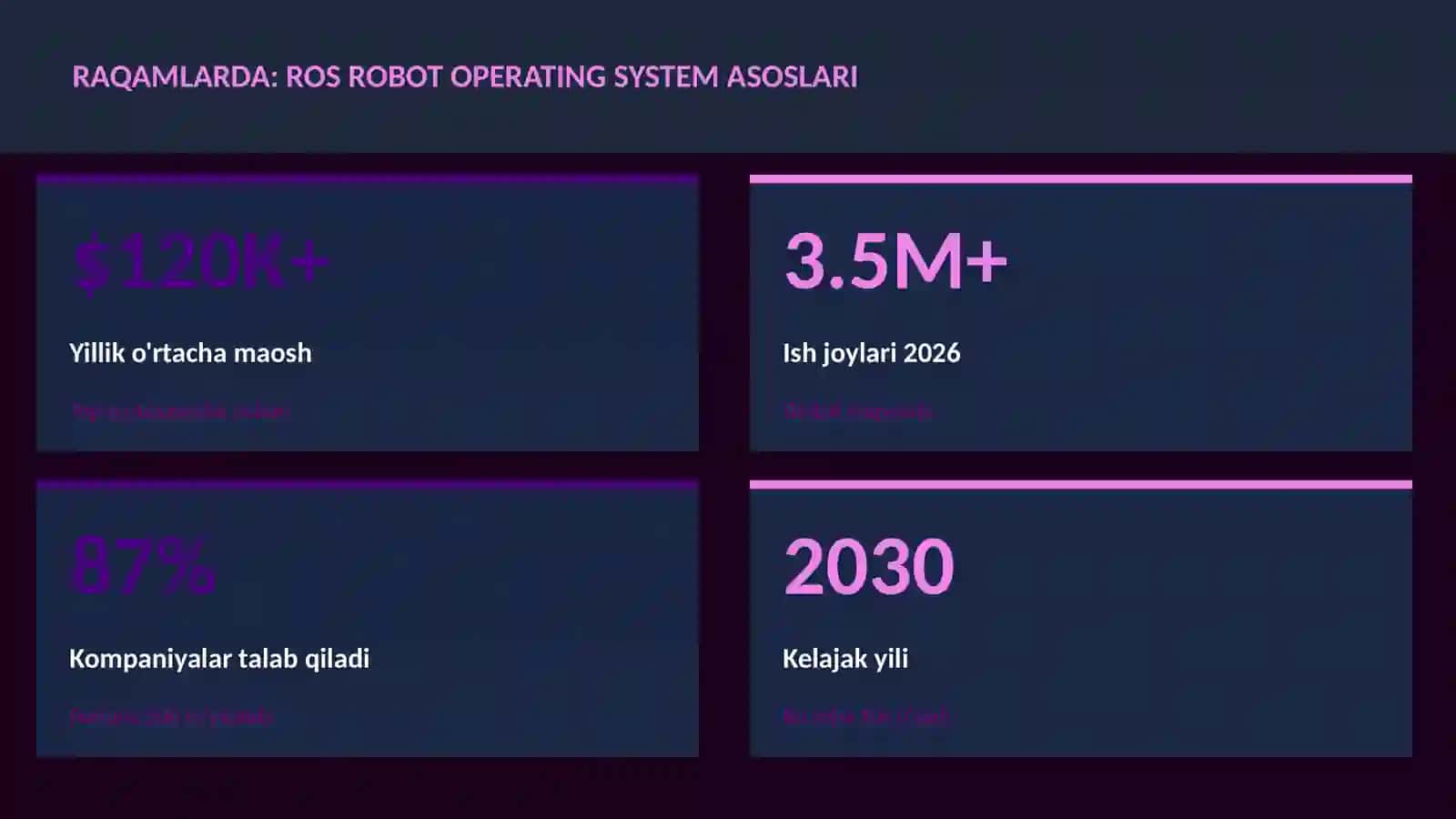 ROS Robot Operating System asoslari 3