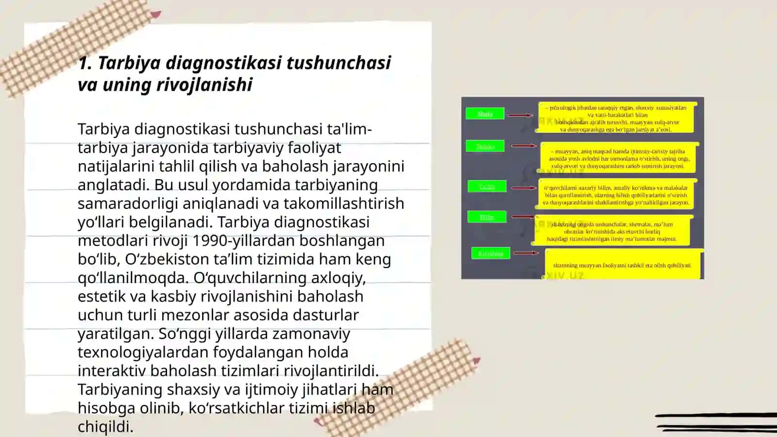 Tarbiya diagnostikasining tarixiy tadrijiy rivoji 3