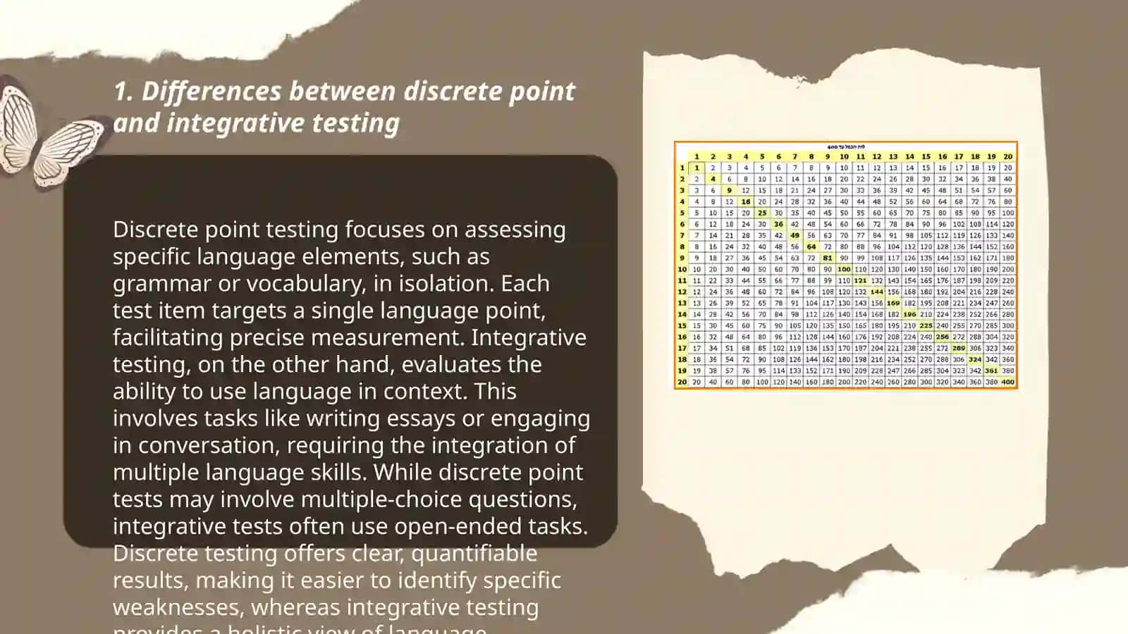 Descrete point VS integrative testing 3