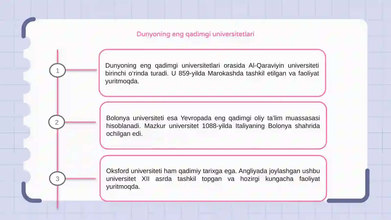 Dunyoning mashhur universitetlari 3