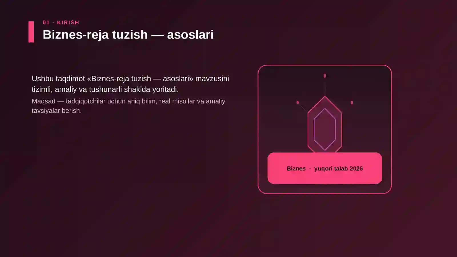 Biznes-reja tuzish — asoslari 3