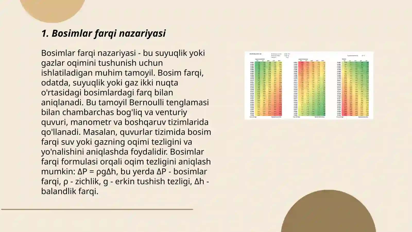 Bosimlar farqi nazariyasi 3