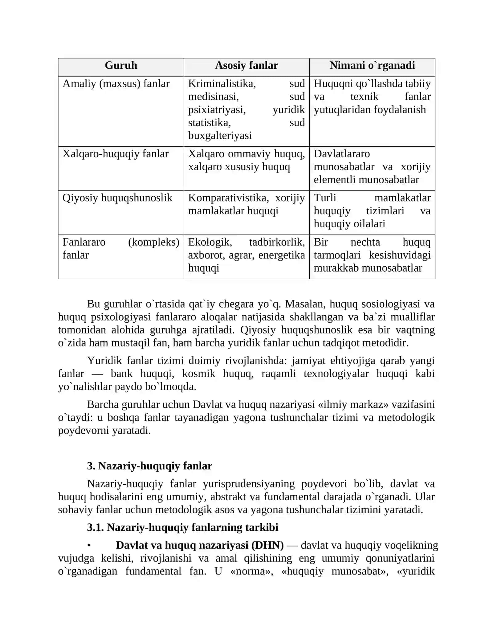 Yurisprudensiya fanlari tizimi: ma`ruza matni 3