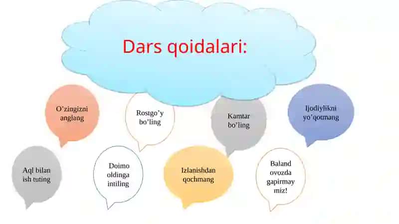 Do‘stlik va mehr-oqibat 3