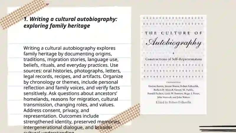 People and personalities.Cultural autobiography Odiljonova Begoyim 3