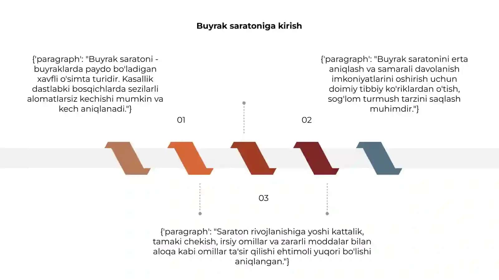 Buyrak saratoni 3