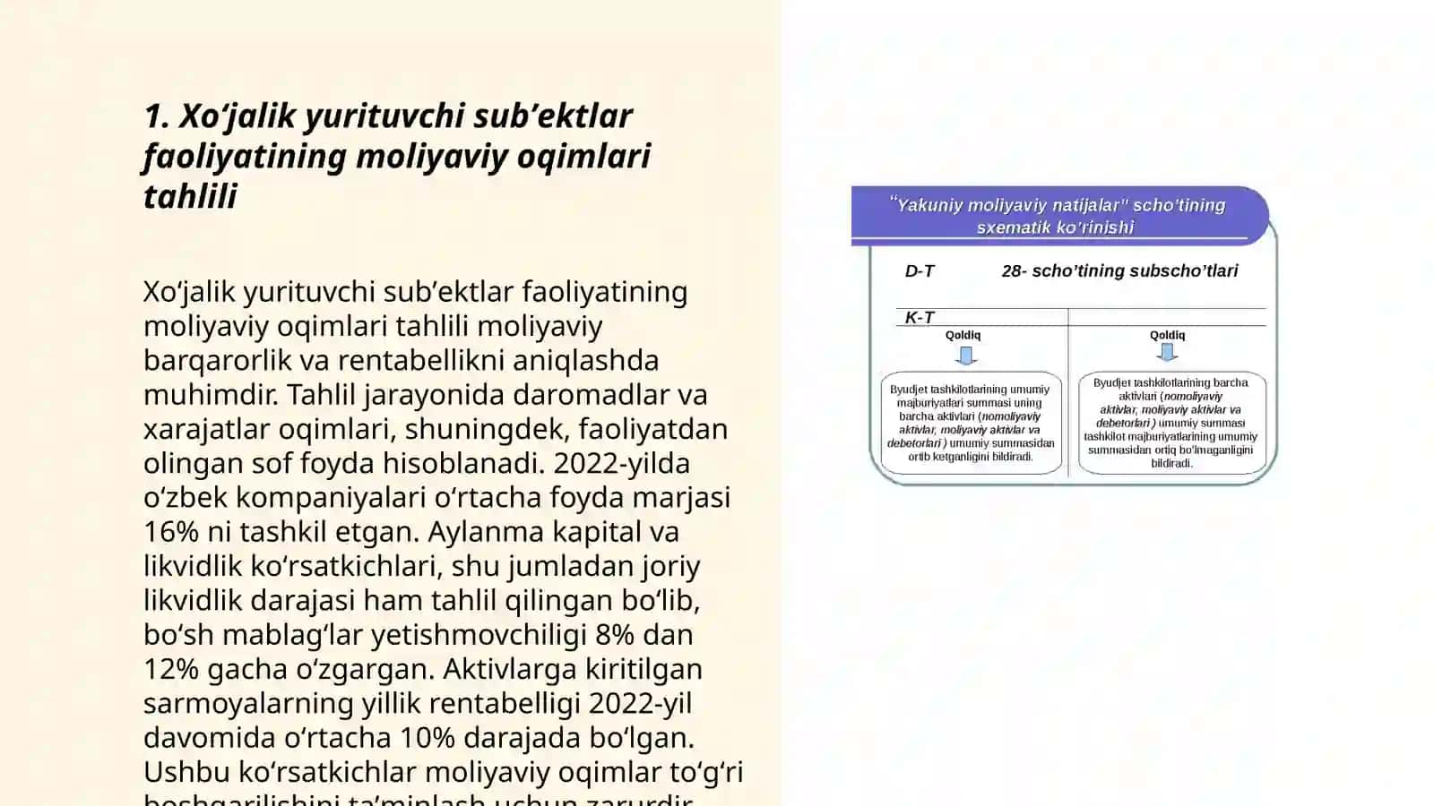 Xoʻjalik yurituvchi subʼektlarning moliyaviy oqimlarining samaradorligi va uni aniqlash tartibi 3