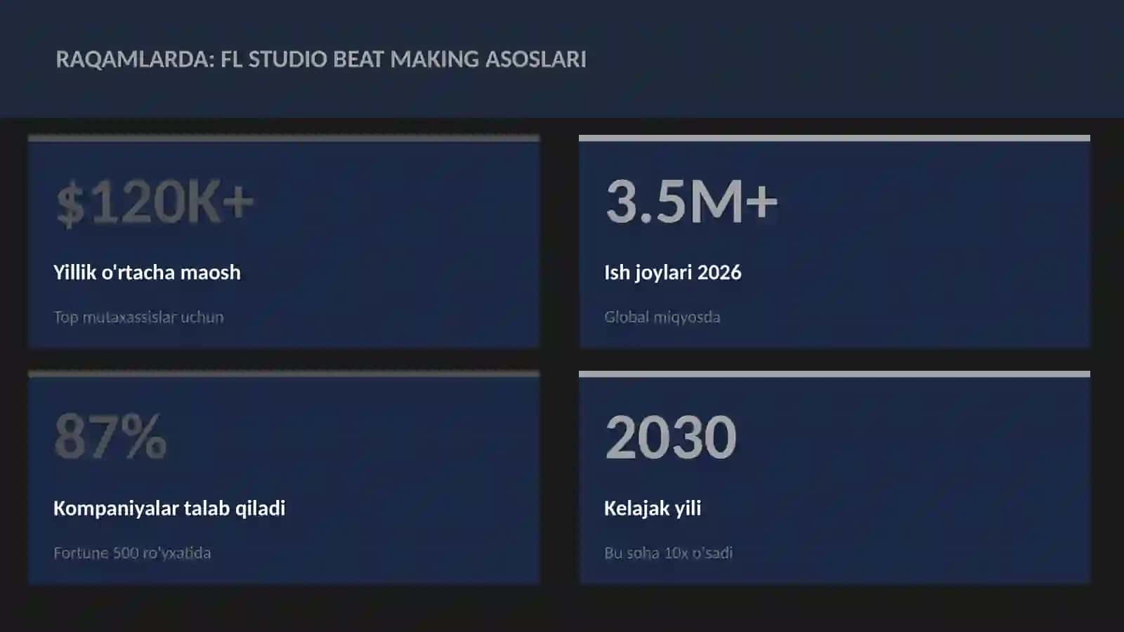 FL Studio beat making asoslari 3