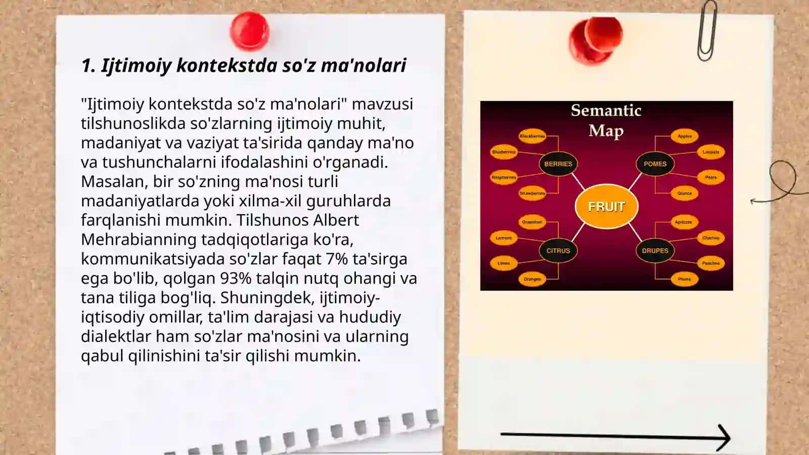 Ijtimoiy kontekstda so'z ma'nolari 3