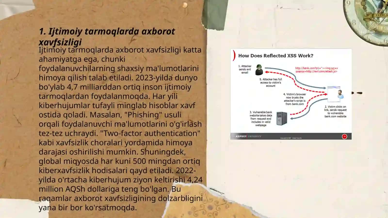IJTIMOIY TARMOQLARDA AXBOROT XURUJLARI VA TAHDIDLAR 3