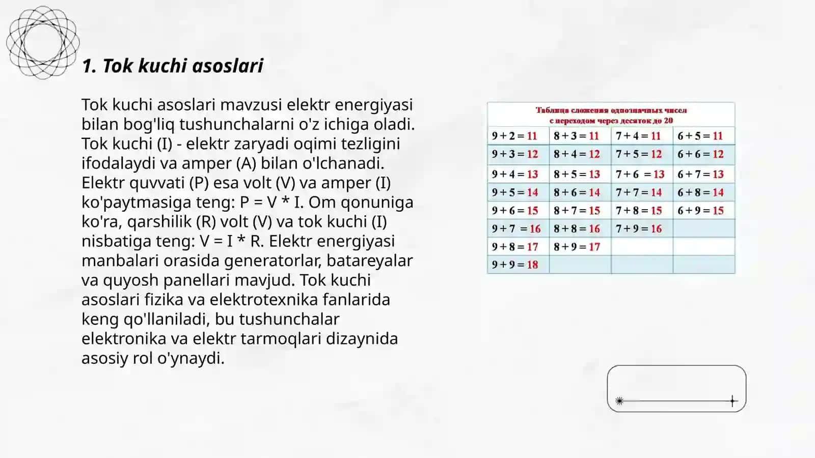 Elektr quvvati va FIK bilan tanishib chiqish 3