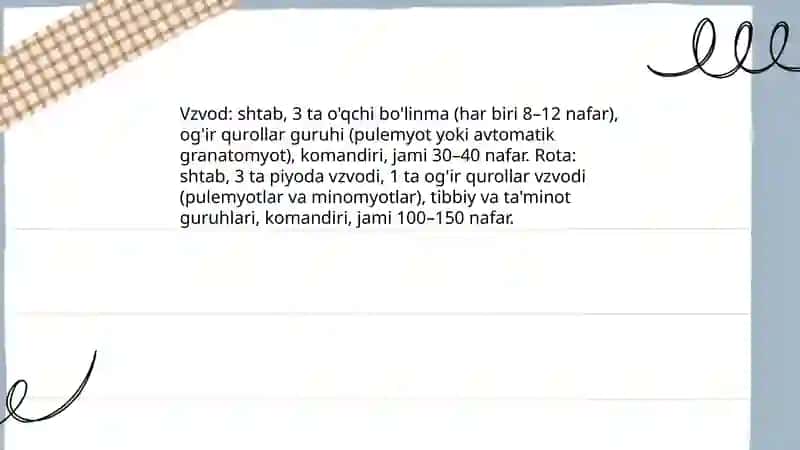 Dushmanning piyoda vzvodi va rotasining tashkiliy tuzilmasi 3