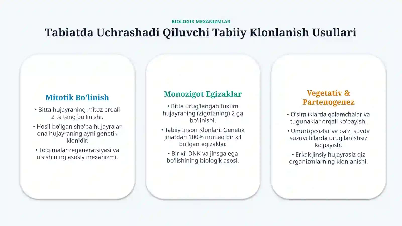 Klonlar va klonlashtirish: klinik ahamiyati — 15 slayd 3