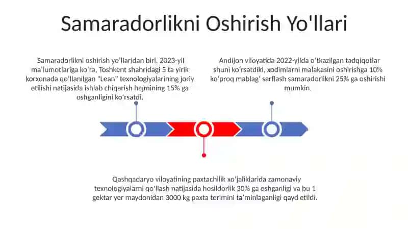 Dazmol va dazmolash usullari 3