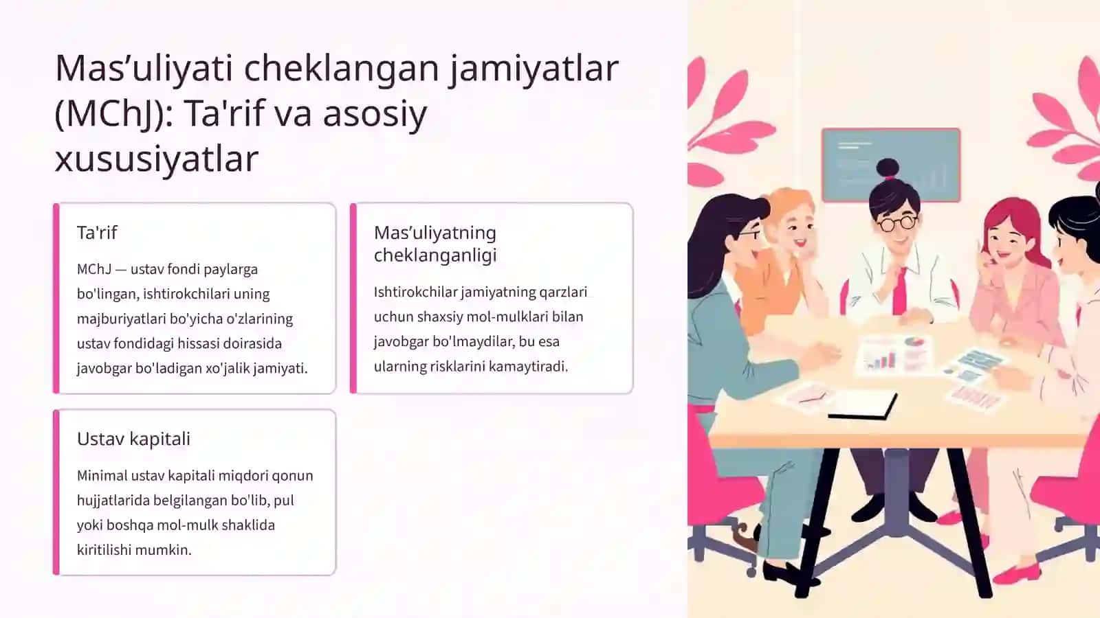 Masʼuliyati cheklangan va qo'shimcha ma'suliyatli jamiyatlar to'g'risidagi qonun 3