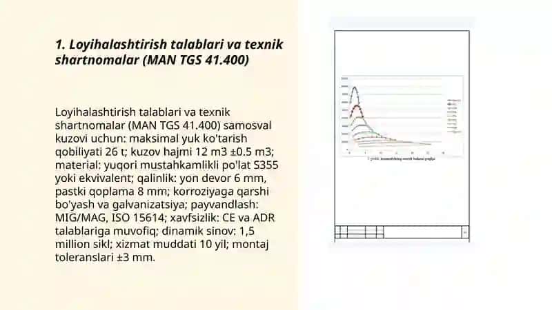 MAN TGS 41.400 Samosvalining kuzovini loyihalash 3