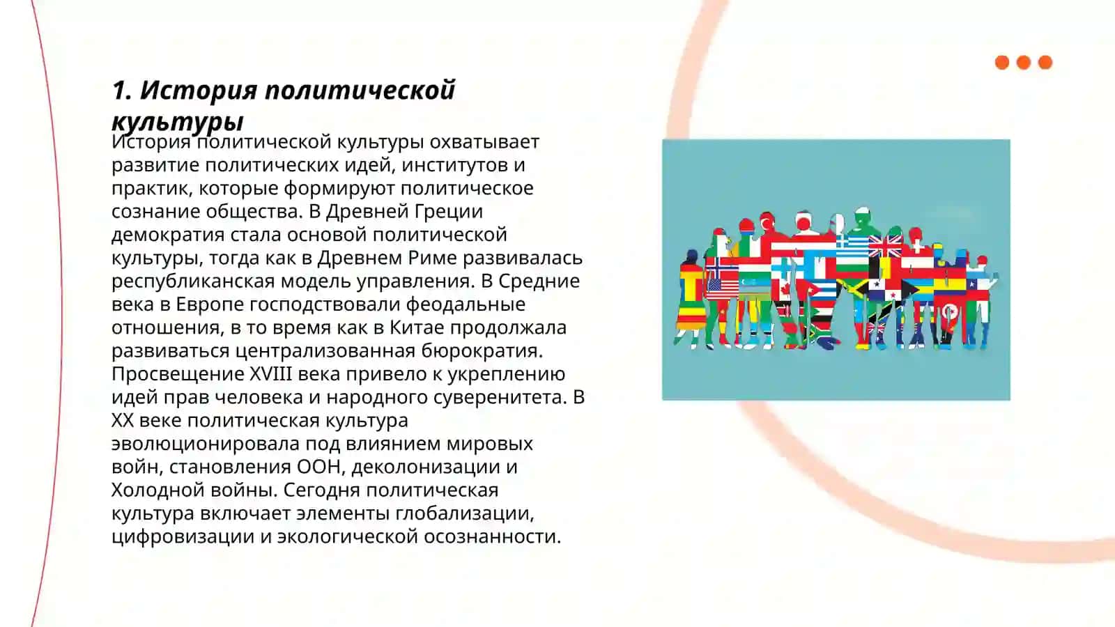 Политическая культура Тургунбоева Нозимажоним 3