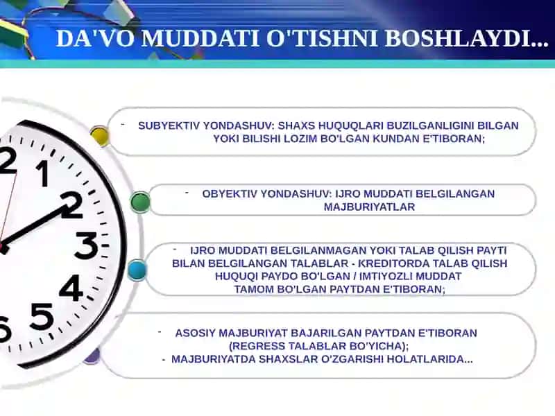 Da’vo Muddati 3