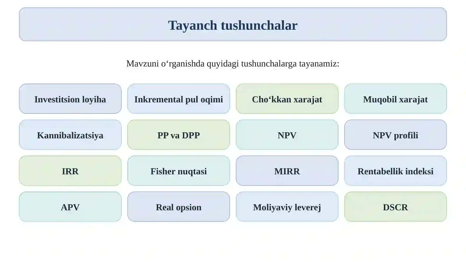10-Mavzu: Investitsion loyihalarni baholash 3
