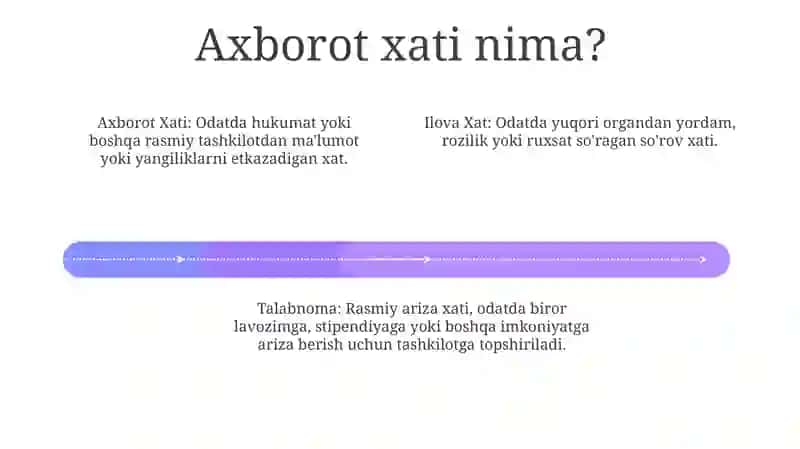 Axborot Xati 3