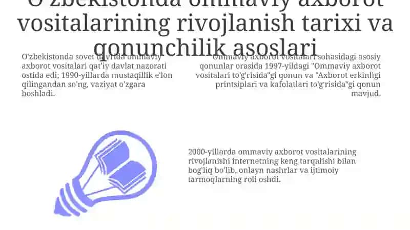 Ommaviy axborot vositalarining rivojlanish tarixi va qonunchilik asoslari 3