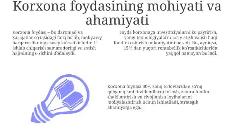 Korxona foydasining taqsimlanishi va ishlatilishi 3