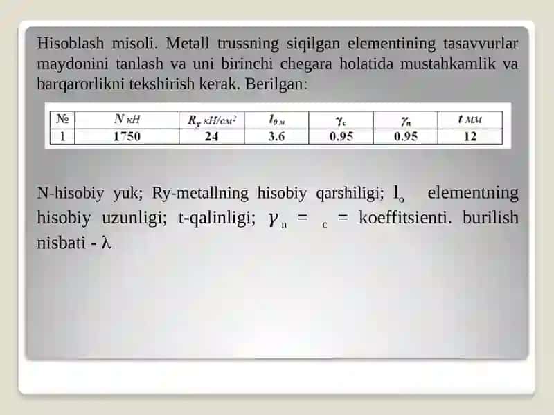 AVTOMOBIL YO’LLARIDAGI SUN’IY INSHOOTLAR 3