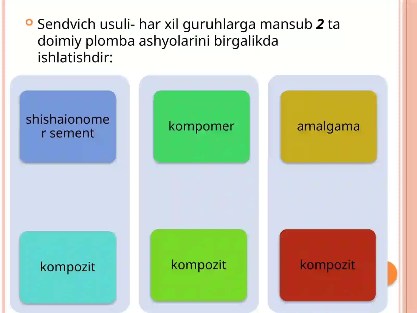 SENDVICH TEXNIKA 3